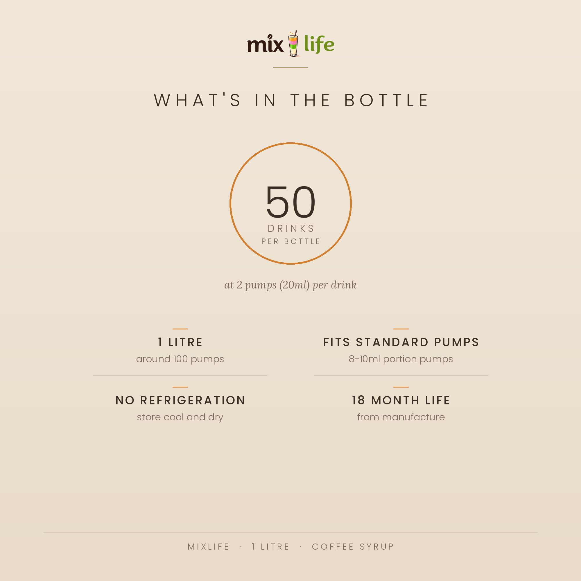 Mixlife Caramel Syrup 1 Litre - Image 3