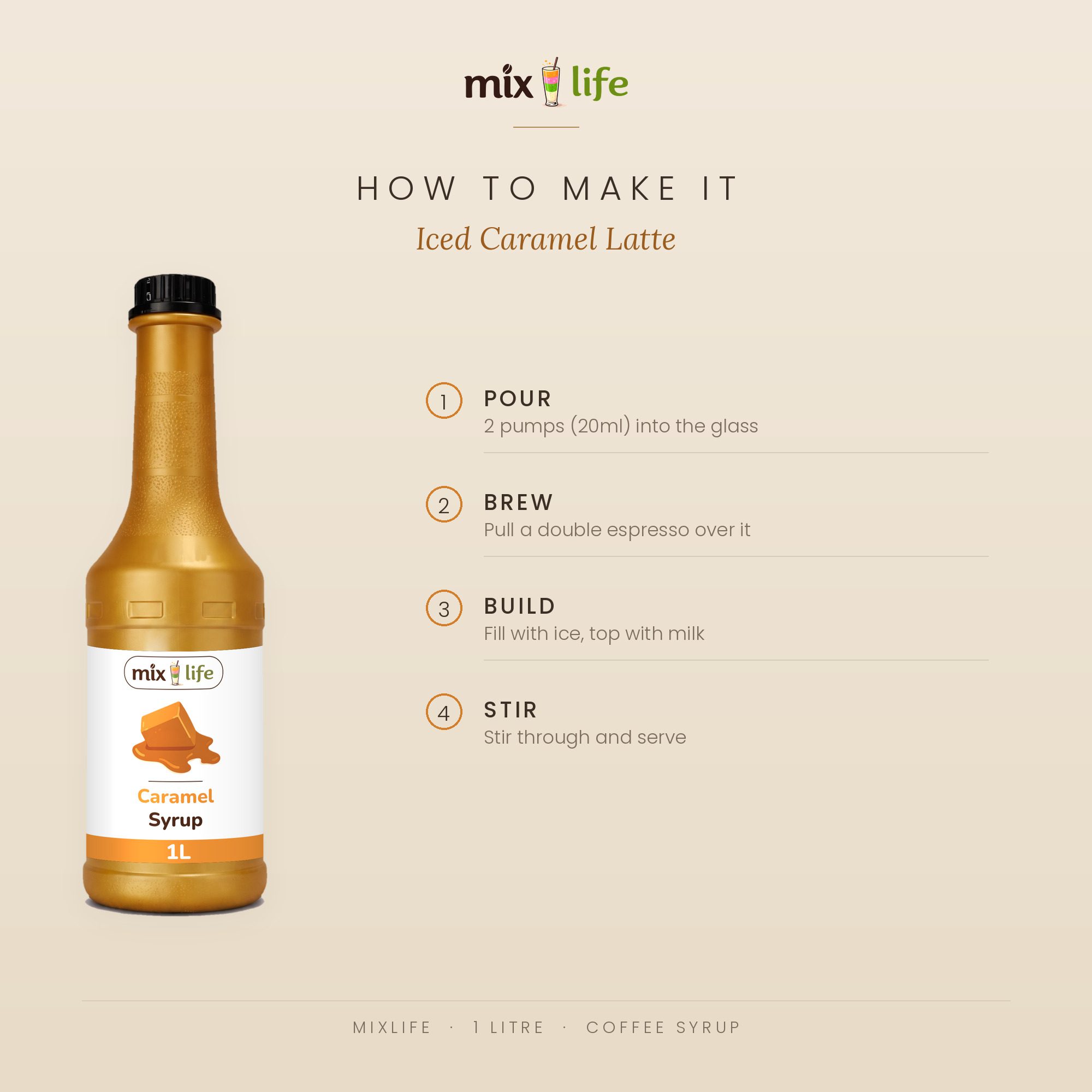 Mixlife Caramel Syrup 1 Litre - Image 5