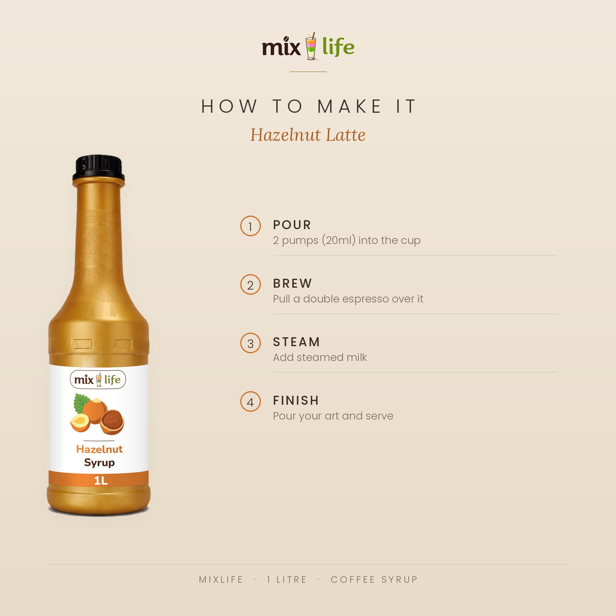 Mixlife Hazelnut Syrup 1 Litre - Image 5