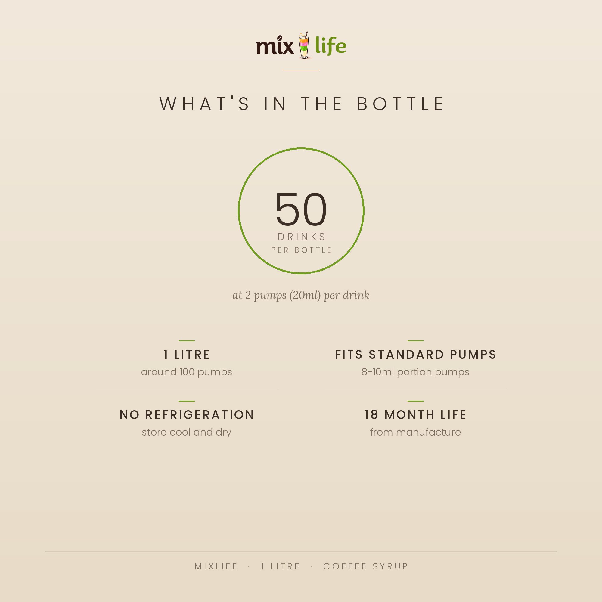 Mixlife Matcha Syrup 1 Litre - Image 3