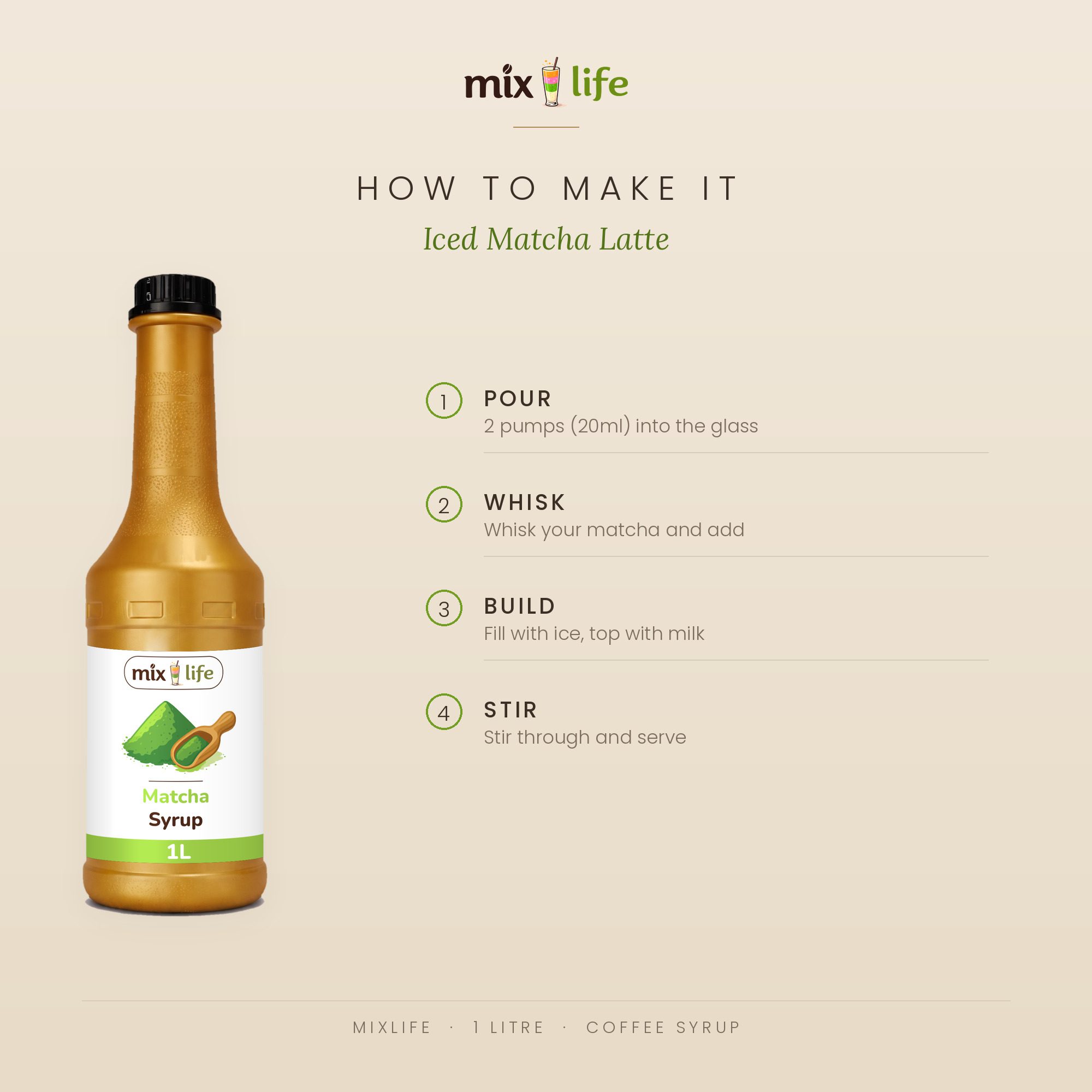 Mixlife Matcha Syrup 1 Litre - Image 5