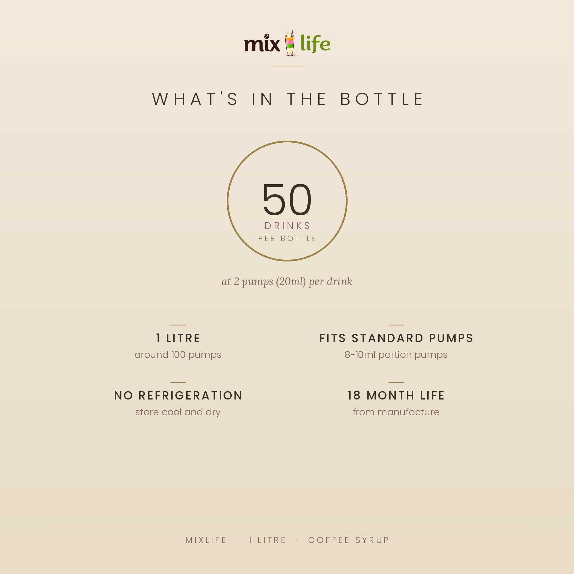 Mixlife Vanilla Syrup 1 Litre - Image 3
