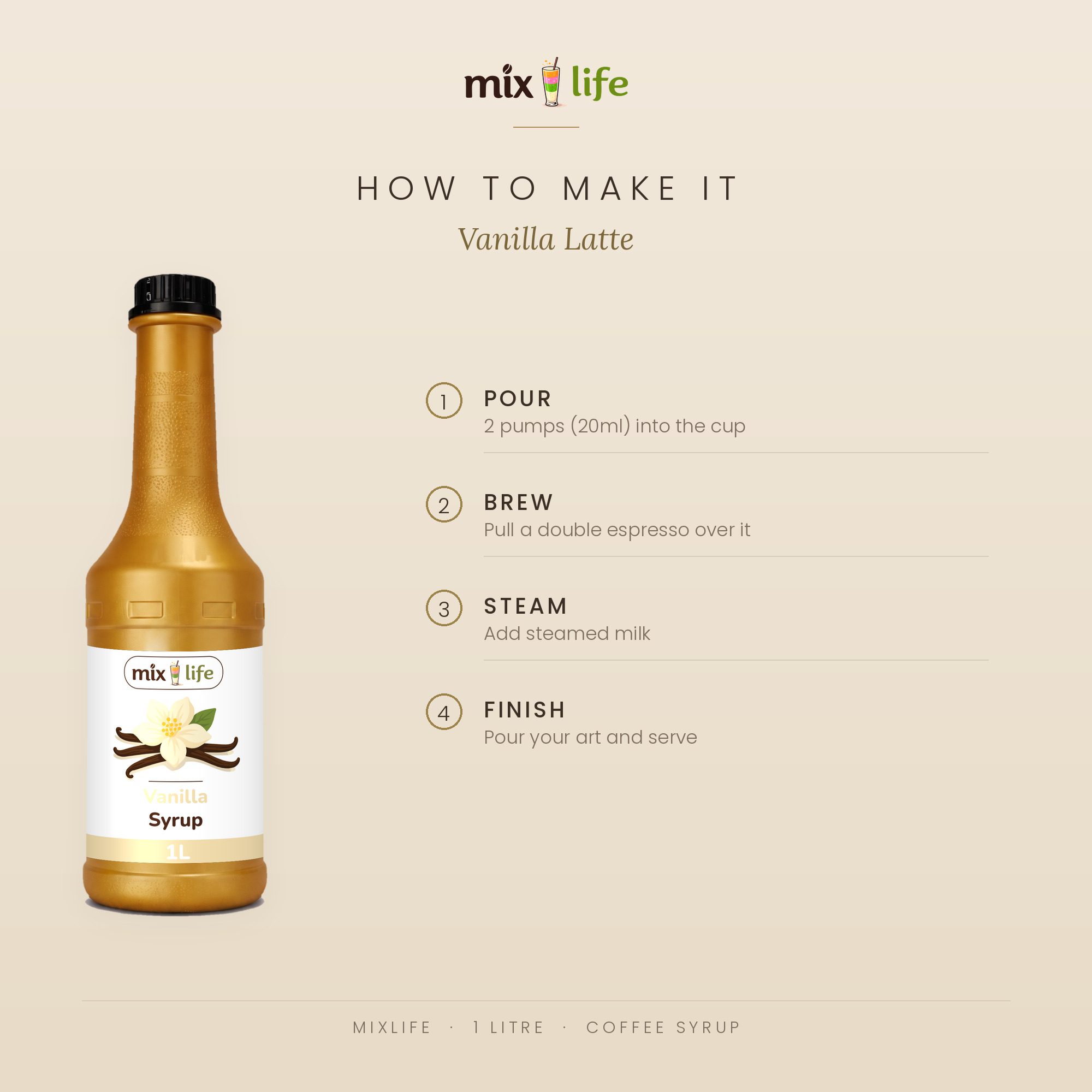 Mixlife Vanilla Syrup 1 Litre - Image 5