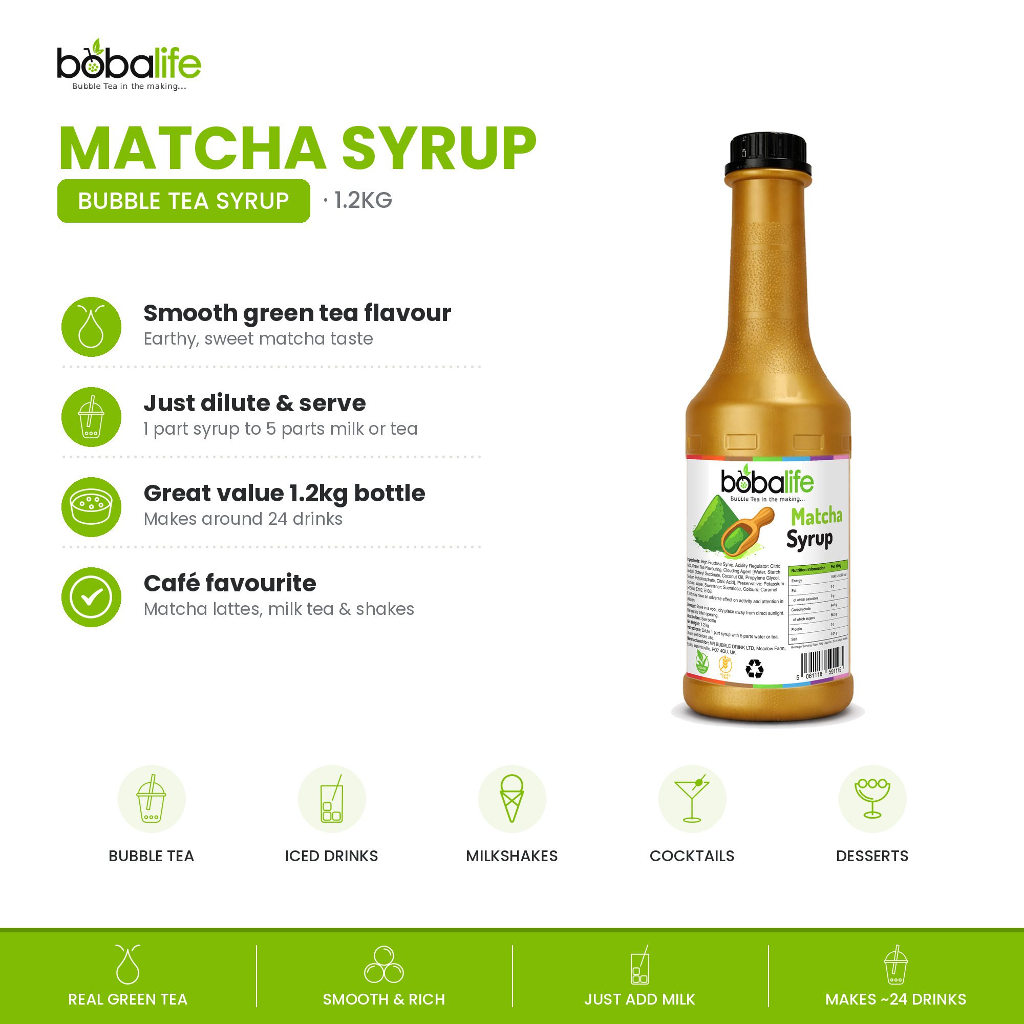 Matcha Flavoured Syrup (1.2kg bottle) - Image 2