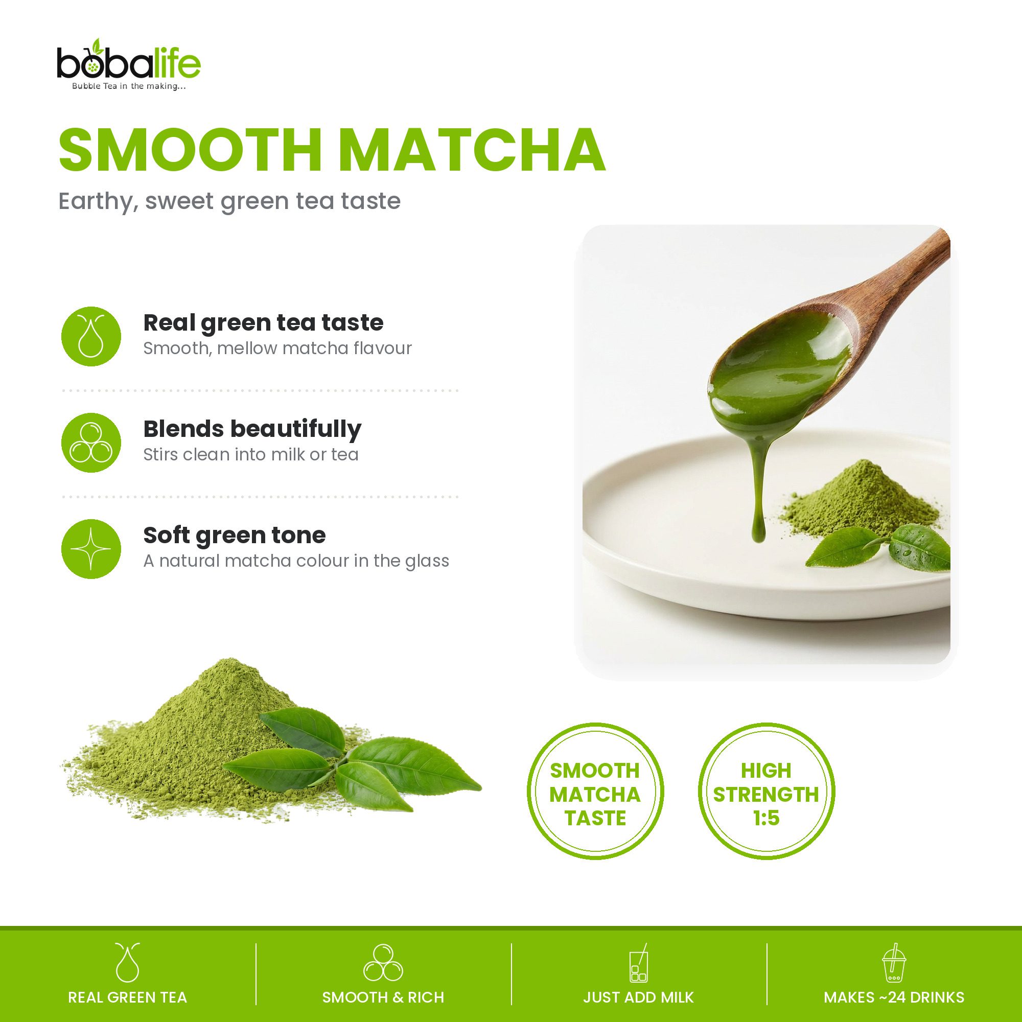 Matcha Flavoured Syrup (1.2kg bottle) - Image 3